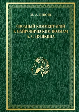 Максим Плющ Сводный комментарий к байроническим поэмам А. С. Пушкина обложка книги