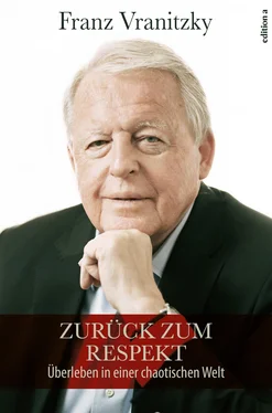 Franz Vranitzky Zurück zum Respekt обложка книги