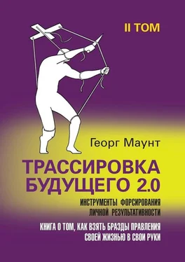 Георг Маунт Трассировка будущего 2.0. Инструменты форсирования личной результативности. II том обложка книги