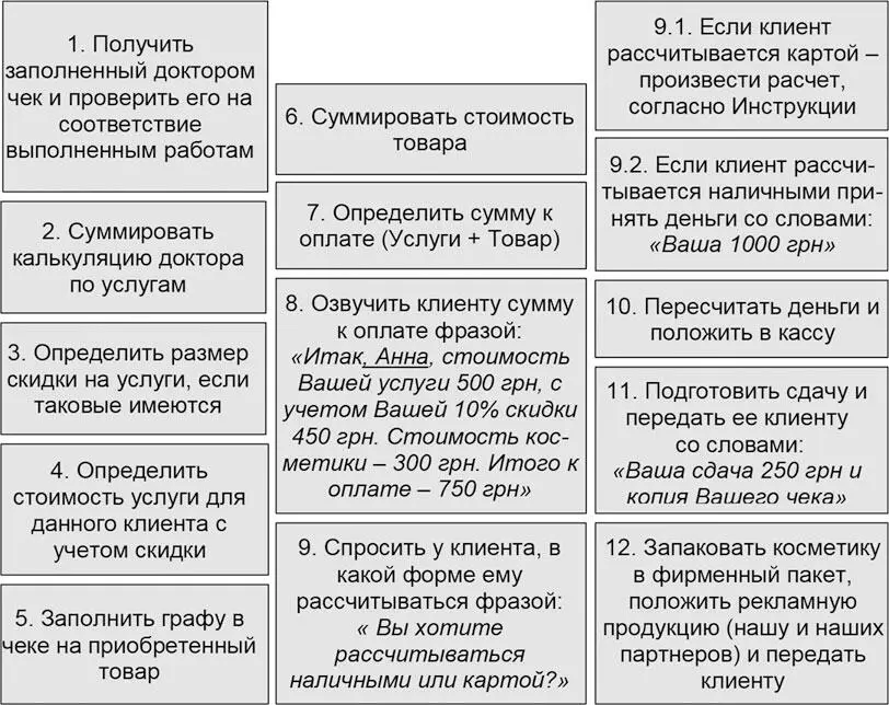 Запись на следующее обслуживание или договоренность о напоминании - фото 9