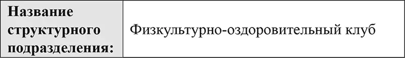 Должностная инструкция Инструктор тренажерного зала 1 Общие положения - фото 13