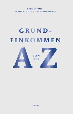 Christian Müller Grundeinkommen von A bis Z обложка книги