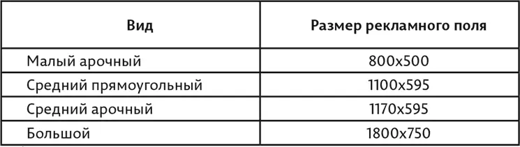Вы можете мне сказать уважаемый Владислав если туда мало помещается почему - фото 20