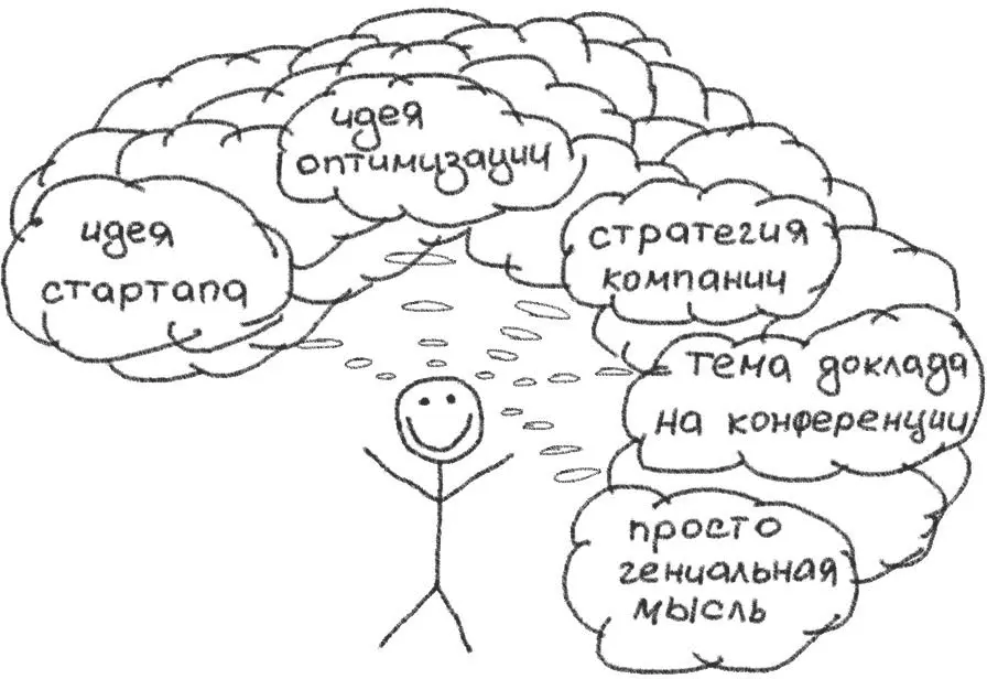 Рис 9Эффект мегакреативности Не претендуя на научность я бы описал механизм - фото 9
