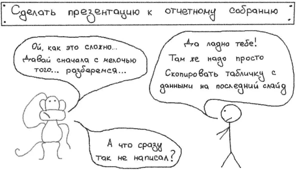 Рис 30Формулировка и первоочередное действие Также иногда я добавляю критерий - фото 30