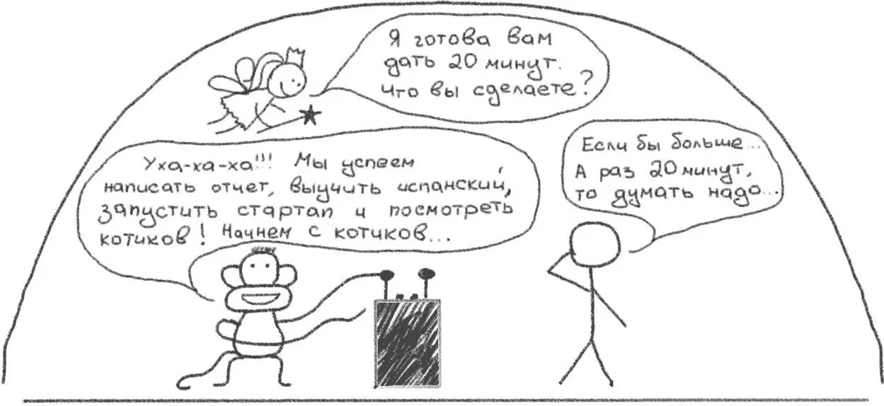 Рис 33Метод волшебной феи 3 Пропустить мимо ушей первые возгласы обезьяны - фото 34