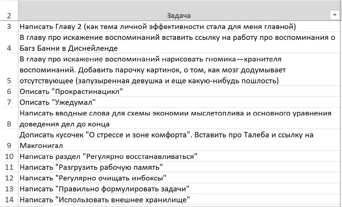 Рис 65Кусочек плана по написанию книги Изначально в этом плане было около - фото 68