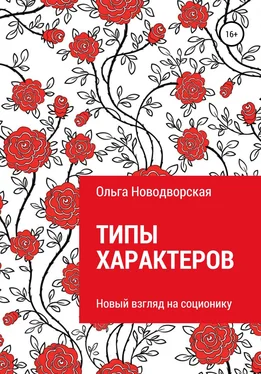 Ольга Новодворская Типы характеров обложка книги