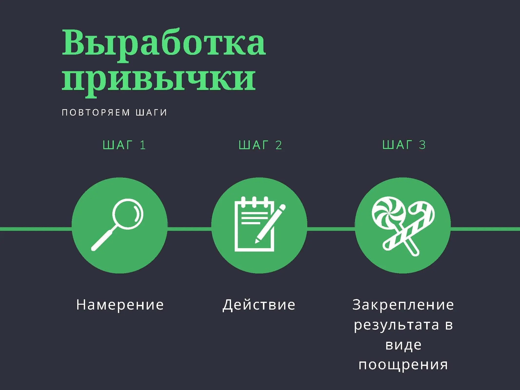 Как поднять самооценку сделать распаковку себя своего опыта своей - фото 1