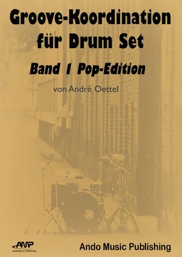 André Oettel Groove-Koordination für Drum Set - Band 1 обложка книги
