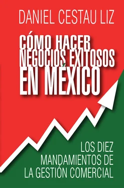 Daniel Cestau Liz Cómo hacer negocios exitosos en México обложка книги