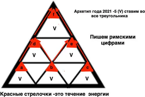 В этом треугольнике мы обозначим все углы красным цветом для того чтобы ми - фото 13