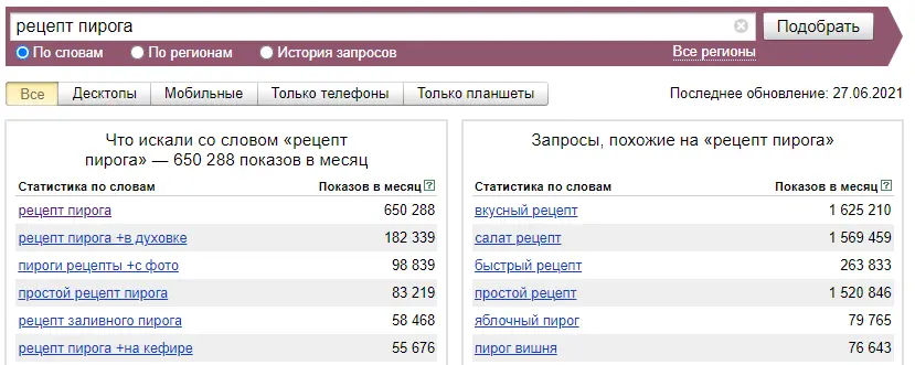 4 Топ по популярным и целевым геотегам в городе Если вам нужен блогер из - фото 9