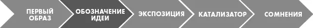 ЗАЧЕМ НУЖЕН ЭТОТ БИТдает нам представление о трансформирующем путешествии в - фото 7