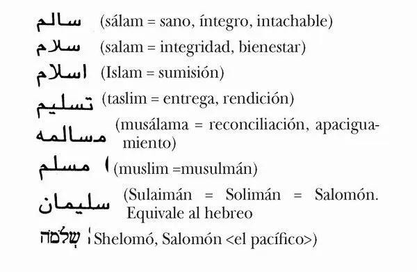 Hay que tomar en cuenta que tanto el árabe como el hebreo se escriben de - фото 2