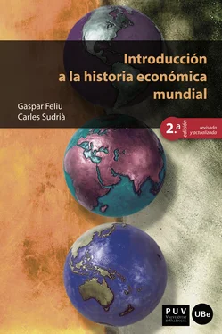 Carles Sudrià Triay Introducción a la historia económica mundial (2ª ed.) обложка книги