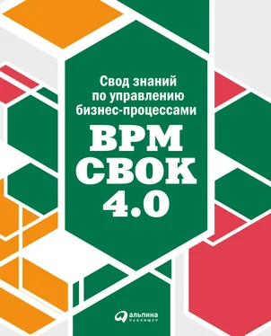 Коллектив авторов Свод знаний по управлению бизнес-процессами: BPM CBOK 4.0 обложка книги