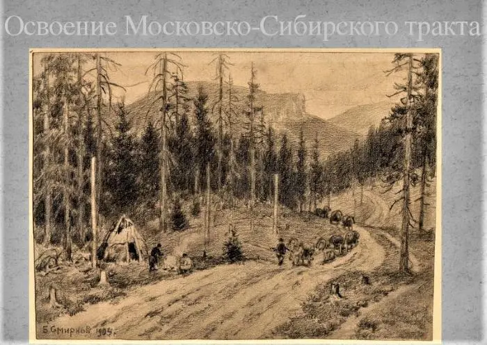 Сибирский тракт Фото из архивов Музея Сибирского тракта с Дебёсы ДЕРЕВНЯ - фото 20