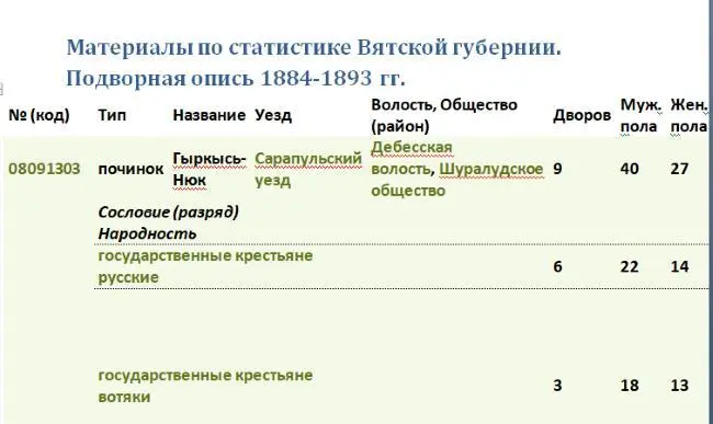 Я помню Я горжусь Жизнь и военная служба красноармейца Поздеева Петра Ильича - фото 22