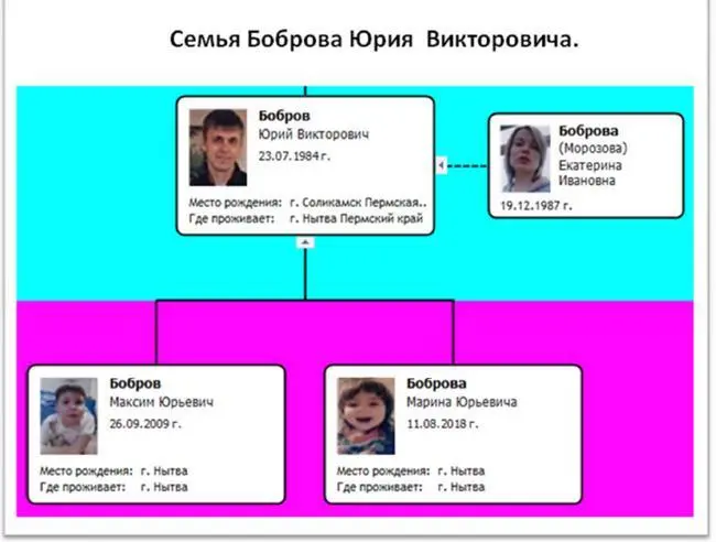 Я помню Я горжусь Жизнь и военная служба красноармейца Поздеева Петра Ильича - фото 41