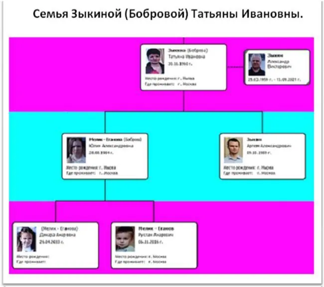 Я помню Я горжусь Жизнь и военная служба красноармейца Поздеева Петра Ильича - фото 42
