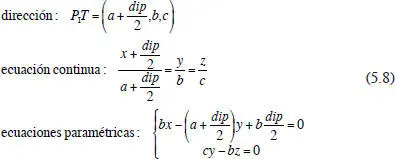 Para el eje visual derecho se obtiene procediendo de modo similar b El - фото 123