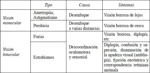 PROBLEMAS Problemas resueltos 1 Consideremos el cálculo trigonométrico de - фото 114