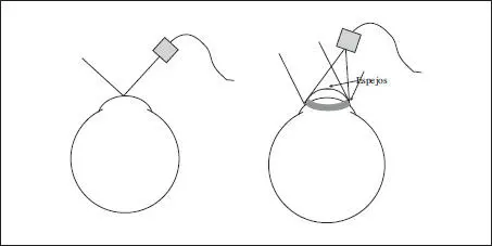 Fig 410 Métodos fotoeléctrico izquierda y con lentes de contacto derecha - фото 77