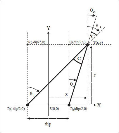Fig 513 Esquema completo del problema resuelto n 1 Apoyándonos en el - фото 117