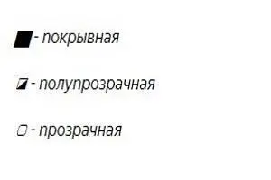 Первый вариант это краска которая закроет со второго слоя Последний - фото 18