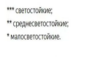 Стоит отдельно упомянуть меловые краски Это не отдельный вид это все те же - фото 19