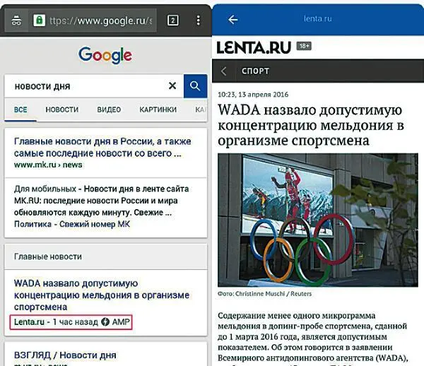 Рисунок 5 Трансформация контента Вода не работает Объем текста - фото 11