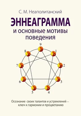 С. Неаполитанский Эннеаграмма и основные мотивы поведения. Осознание своих талантов и устремлений – ключ к гармонии и процветанию обложка книги