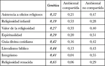 A partir de 39 Con todos estos datos en la mano no debería sorprender que - фото 8