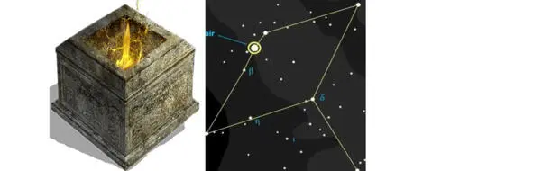 Древняя жаровня похожа на соз Латинское название Capricorn Козерог есть - фото 20