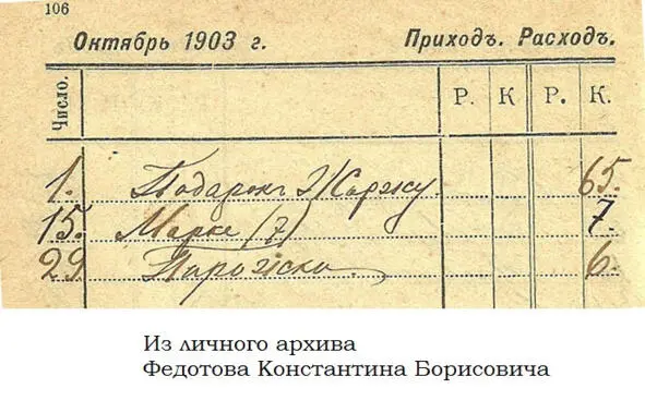 Записи в графе приходов доходов и расходов семьи Федотовых в - фото 9