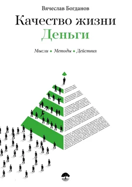 Вячеслав Богданов Качество жизни. Деньги обложка книги