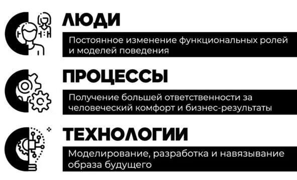 С ног на голову Экономисту Йозефу Шумпетеру принадлежит авторство очевидной - фото 7