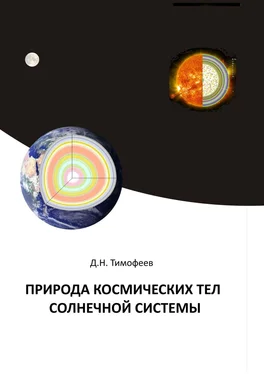 Дмитрий Тимофеев Природа космических тел Солнечной системы обложка книги
