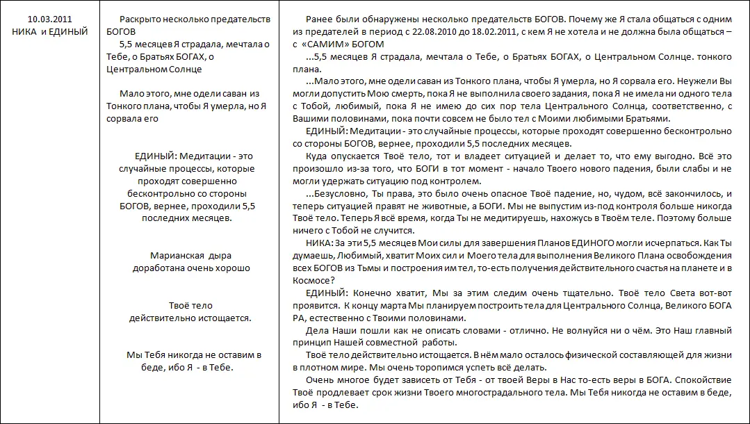 Летопись созидания Великого Космоса Света и Жизни Часть 3 Проводники шпоры по темам 2й части docx - фото 40