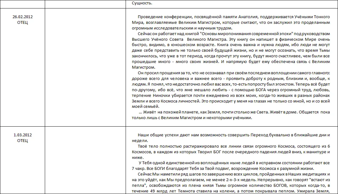 Летопись созидания Великого Космоса Света и Жизни Часть 3 Проводники шпоры по темам 2й части docx - фото 61