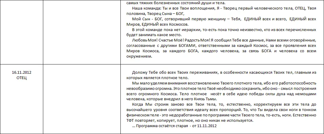 Летопись созидания Великого Космоса Света и Жизни Часть 3 Проводники шпоры по темам 2й части docx - фото 72