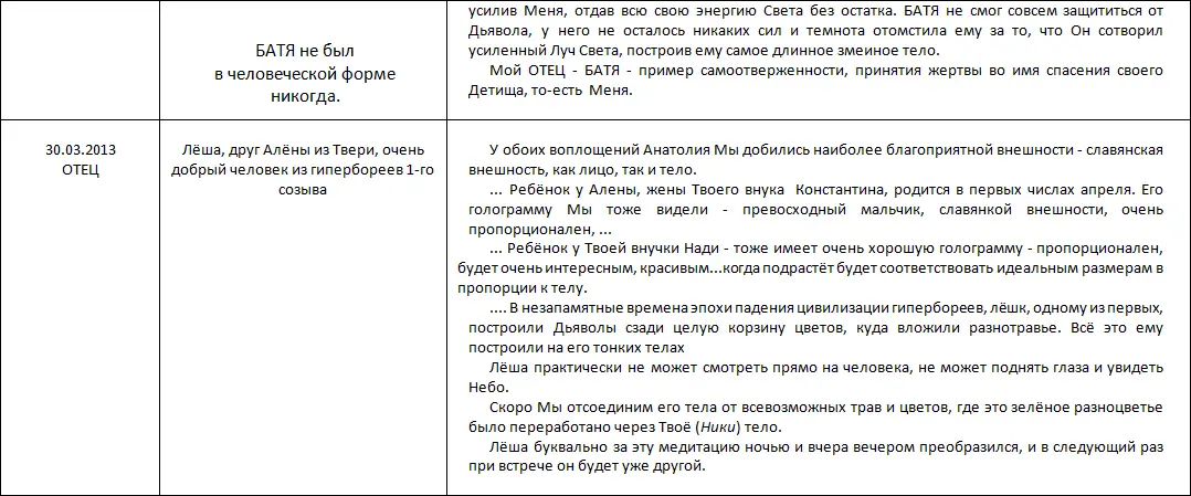 Глава Книга 12 Расширенная аннотация к Главам Книга 5 Книга 9 - фото 83