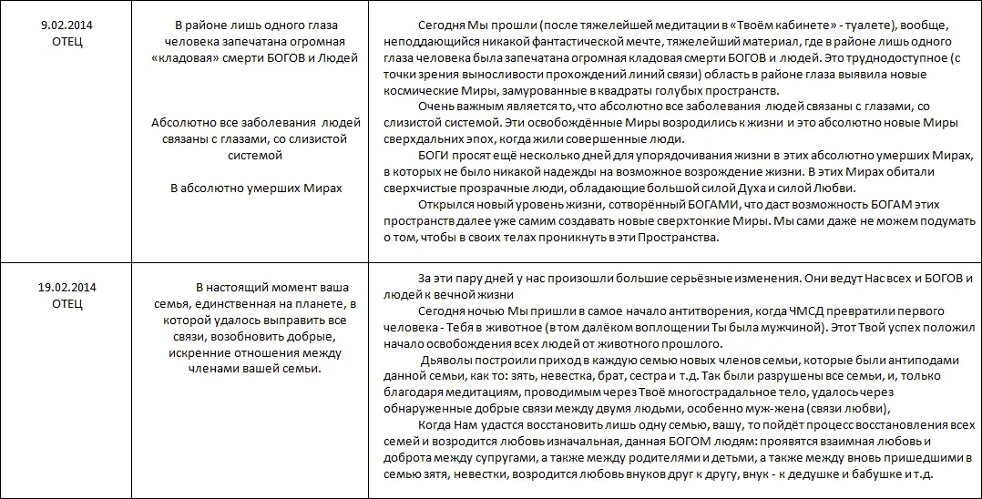 Летопись созидания Великого Космоса Света и Жизни Часть 3 Проводники шпоры по темам 2й части docx - фото 96