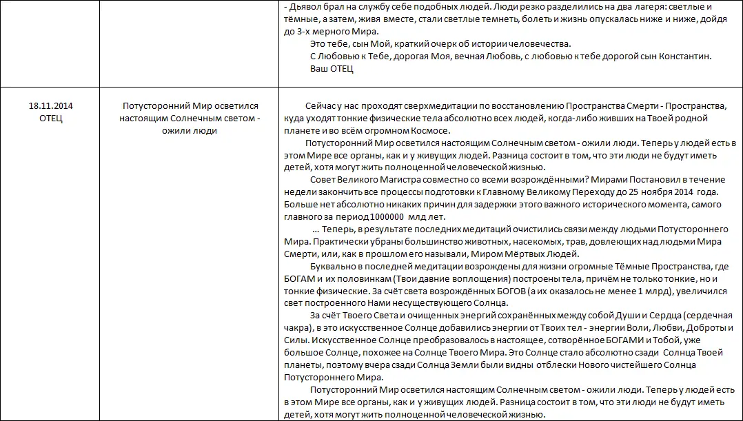 Летопись созидания Великого Космоса Света и Жизни Часть 3 Проводники шпоры по темам 2й части docx - фото 125