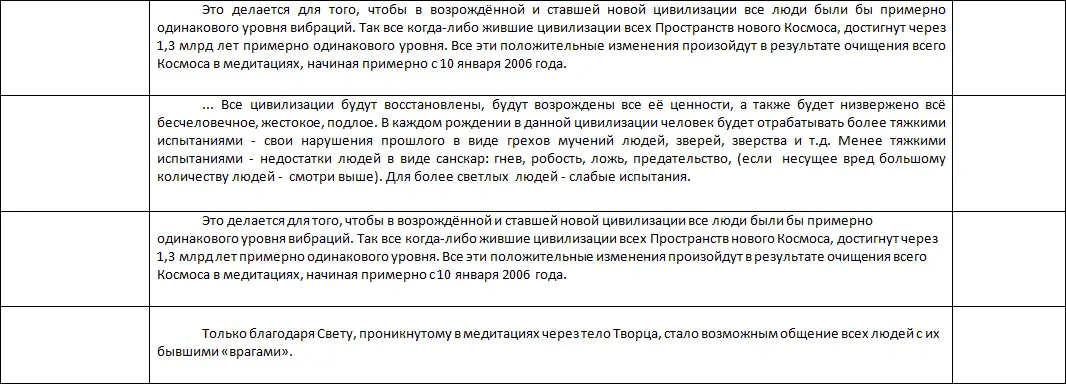 ИСХОД и Переход Материалы ИСХОДА в осознавании НИКИ Переход нашей планеты и - фото 149