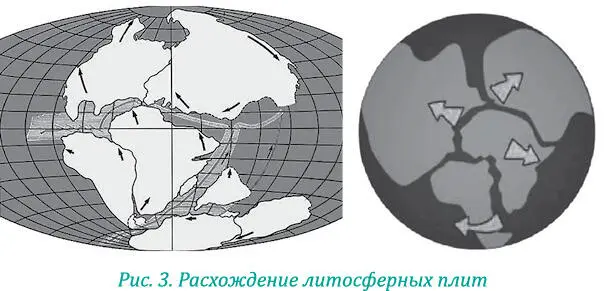Научно доказал реальность расхождения континентов немецкий ученый Альфред - фото 13
