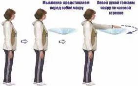 Рис 6 Восстановление других жизненных чакр Весь процесс восстановления - фото 10