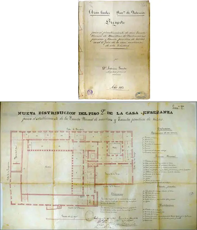 3 Projecte per a la installació duna escola normal i una de pràctiques al - фото 5