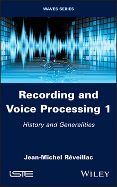 Jean-Michel Reveillac Recording and Voice Processing, Volume 1 обложка книги